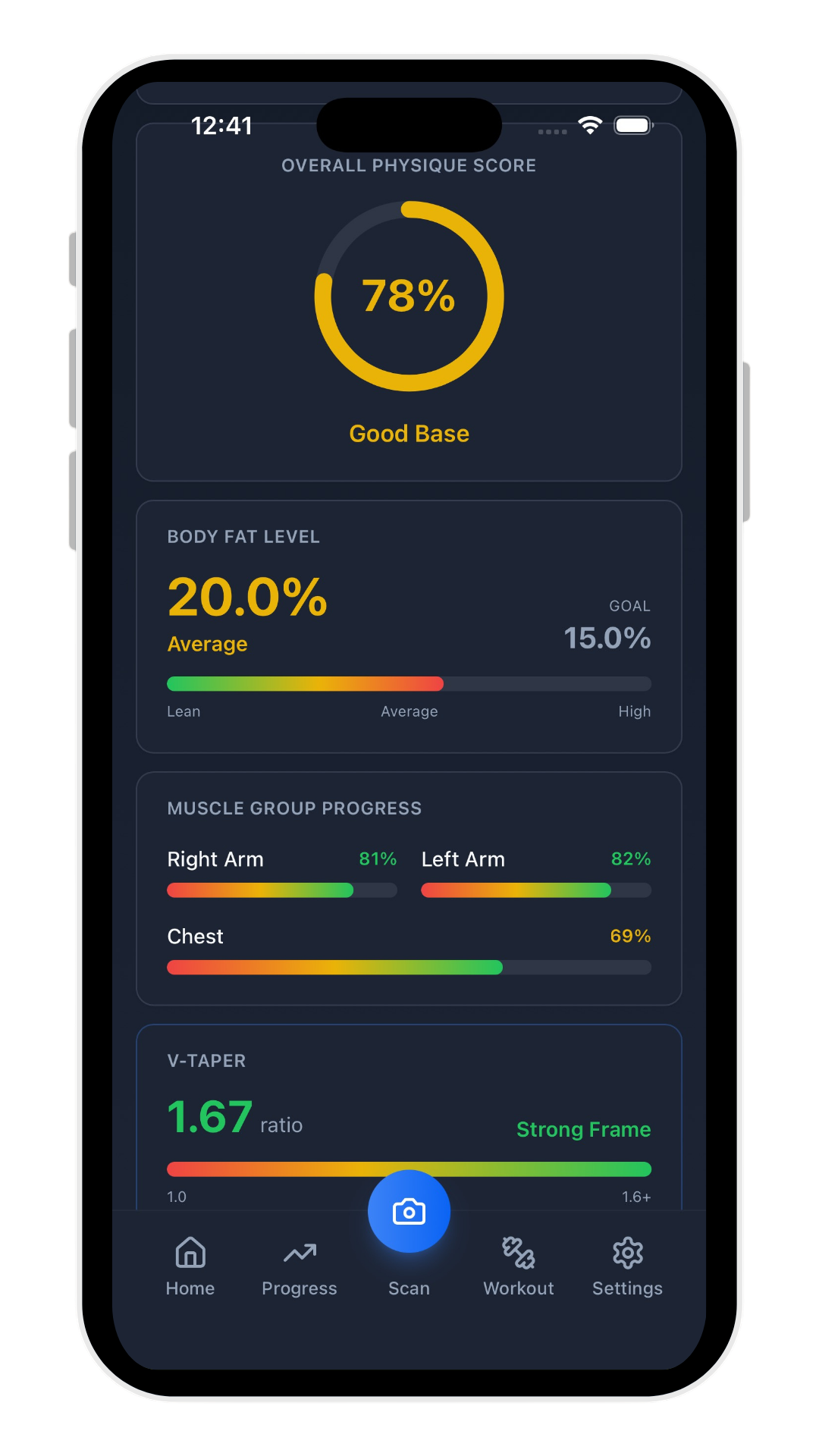 Get Physique Analysis